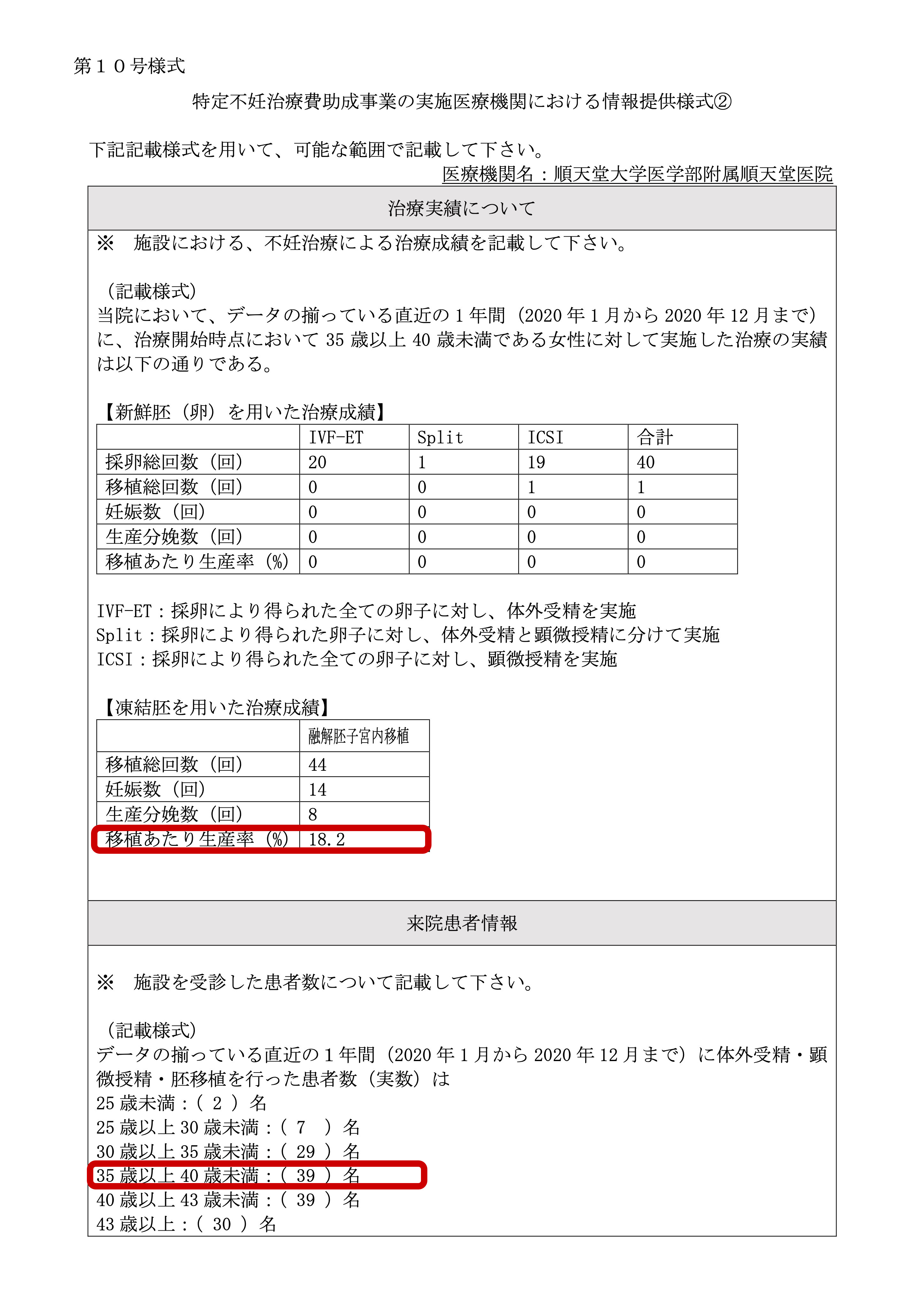 順天堂大学医学部附属順天堂医院