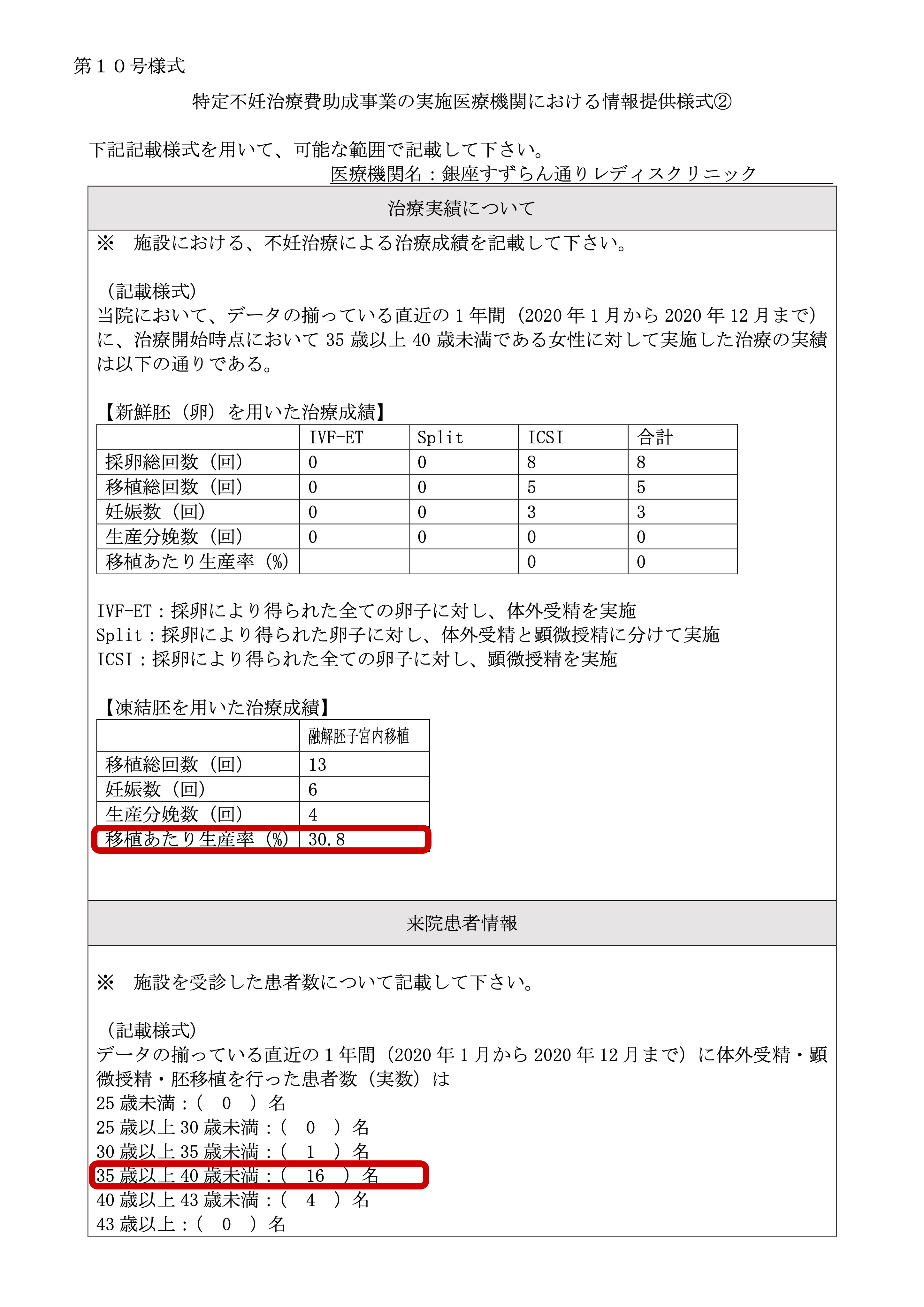 銀座すずらん通りレディスクリニック