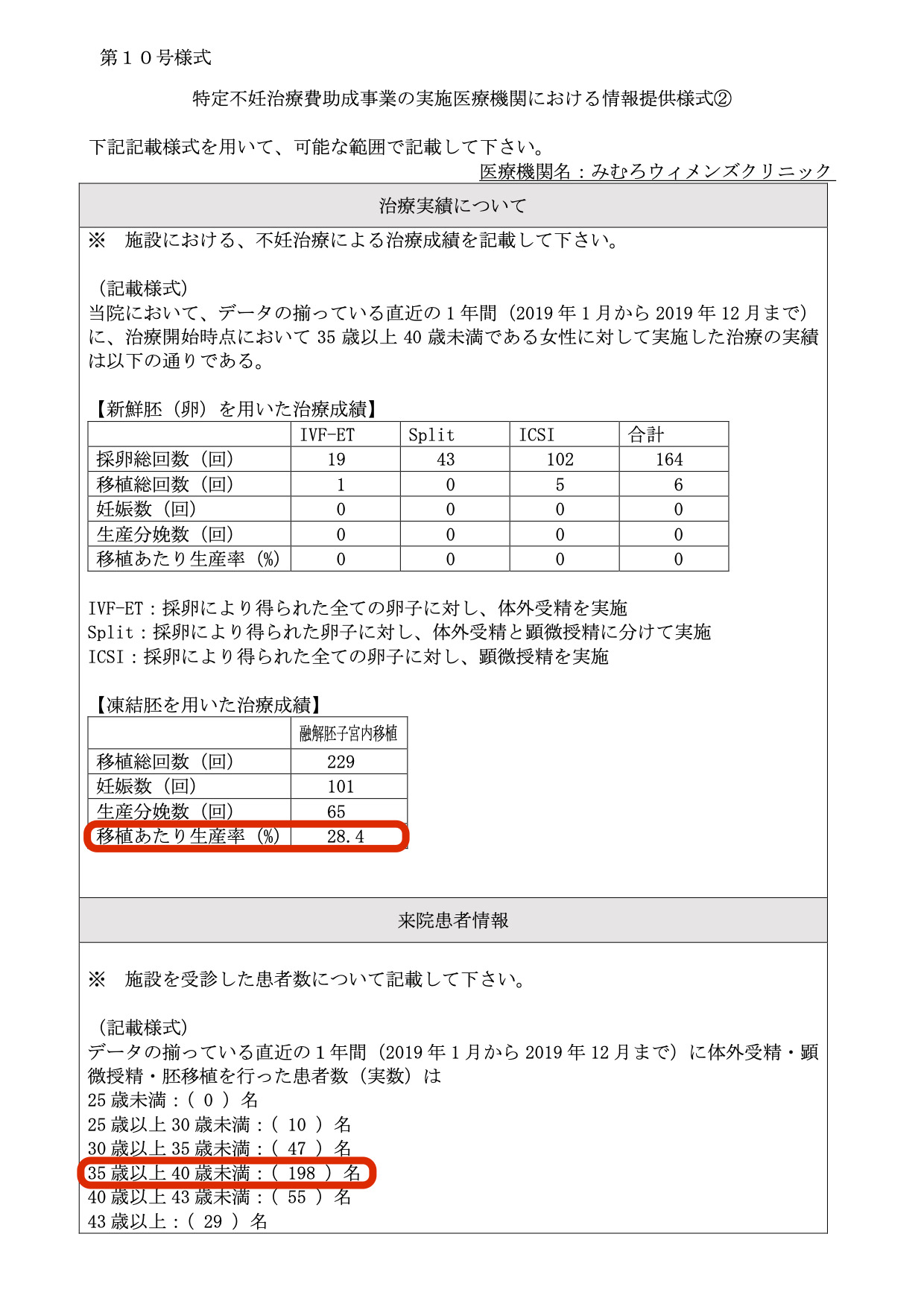 みむろウィメンズクリニック