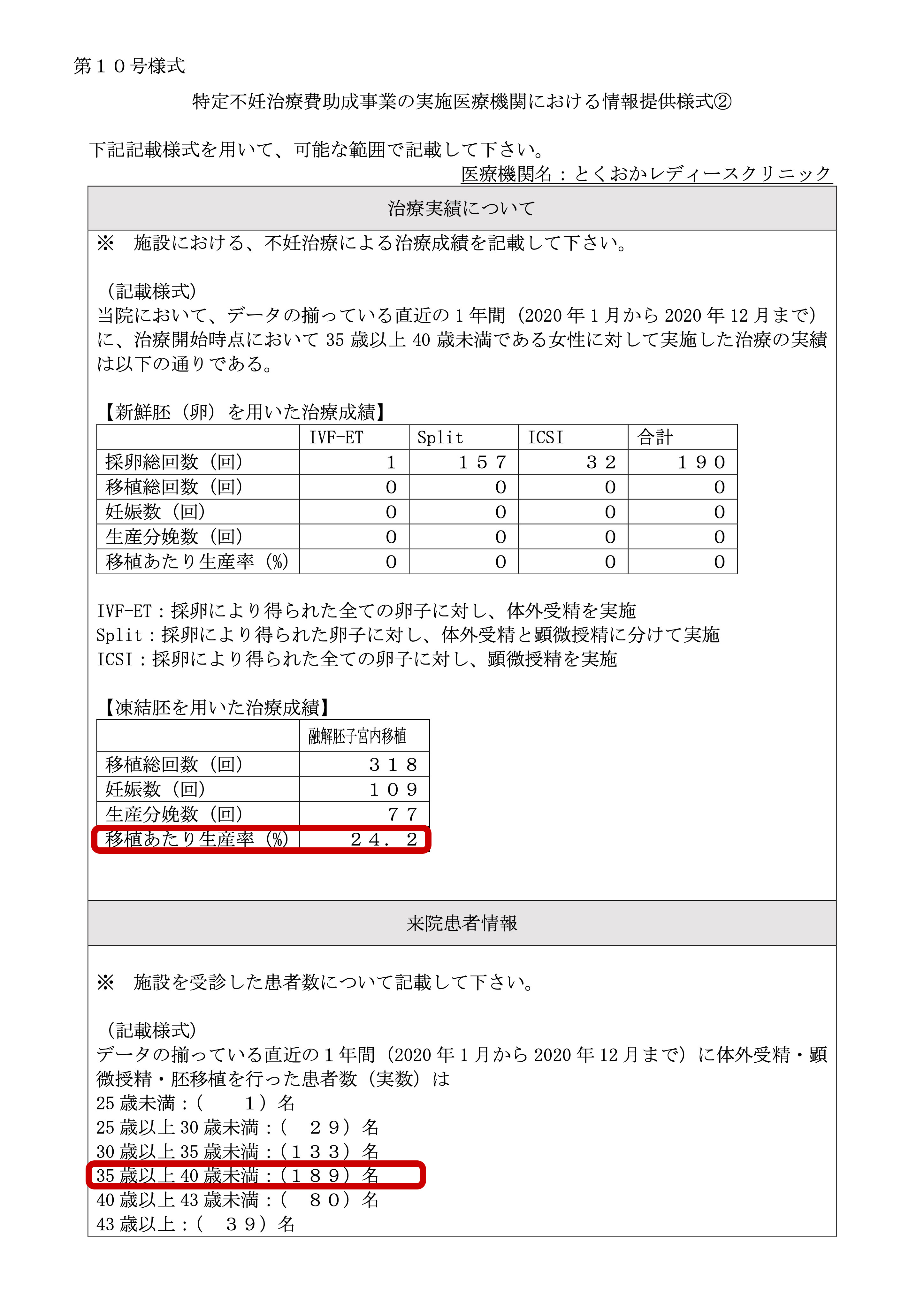 とくおかレディースクリニック