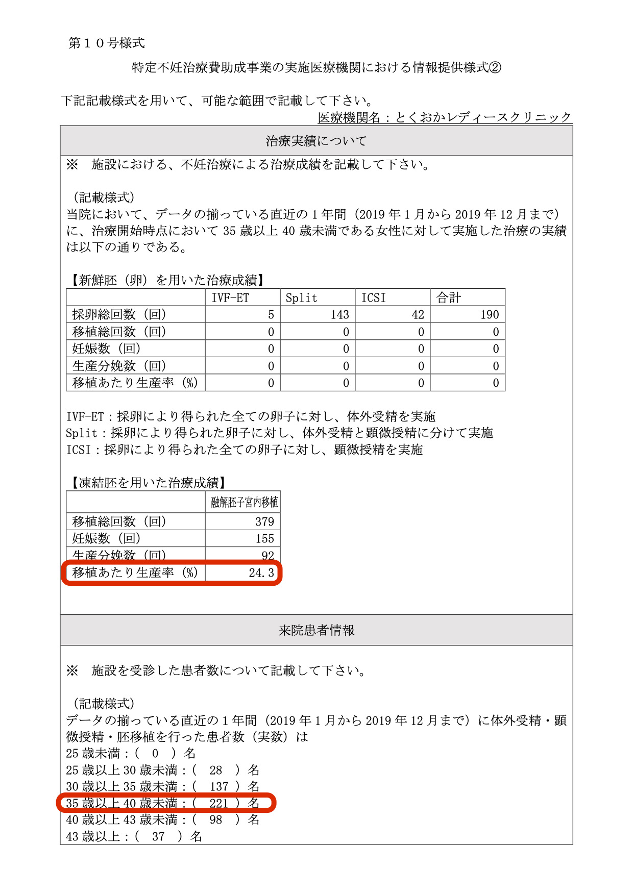 とくおかレディースクリニック