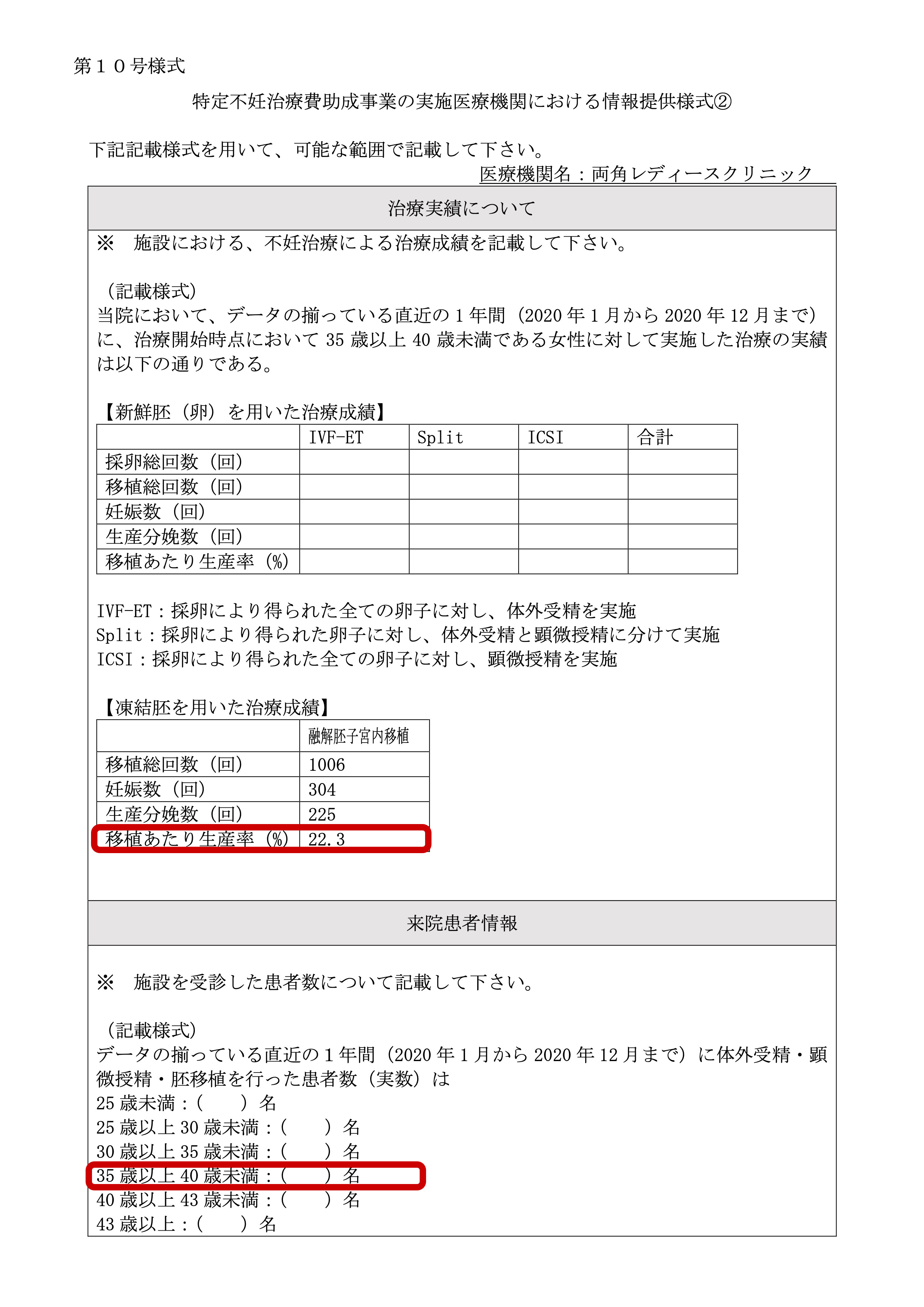 両角レディースクリニック