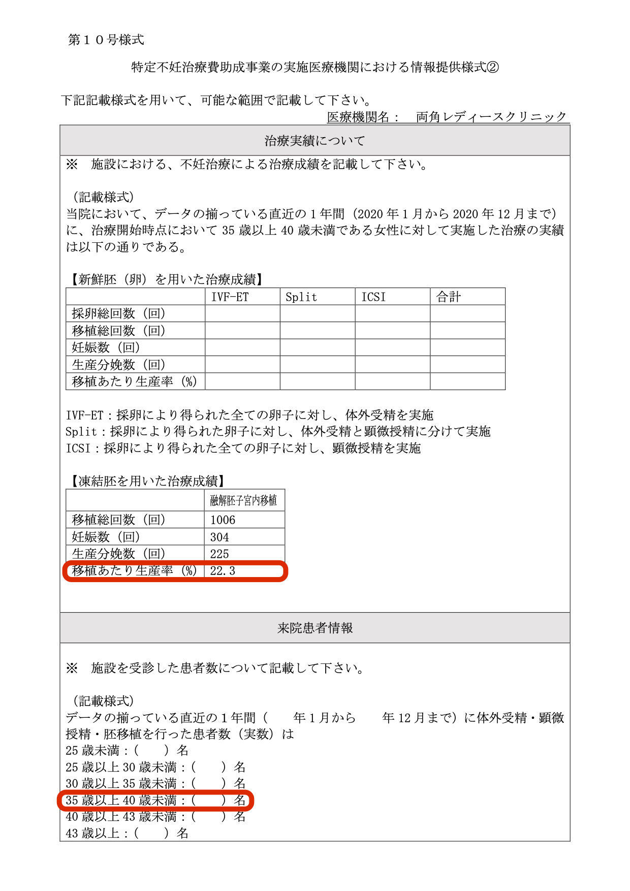 両角レディースクリニック