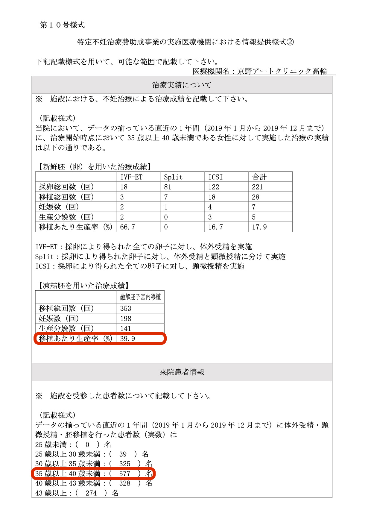 京野アートクリニック高輪