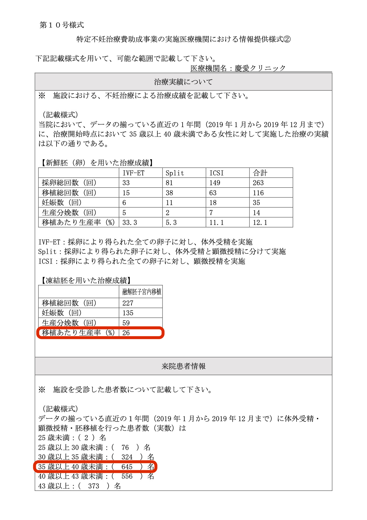 慶愛クリニック